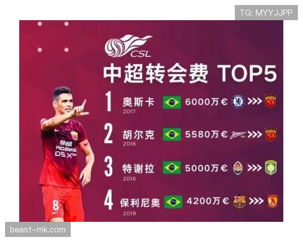 中超新赛季:铁血防线成争冠关键,强队前景引热议 中超新赛季:铁血防线成争冠关键,强队前景引热议