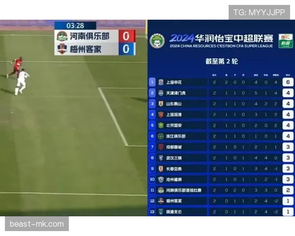 主场之利:揭秘足球赛事中主客场表现差异的关键因素与最新趋势 主场之利:揭秘足球赛事中主客场表现差异的关键因素与最新趋势