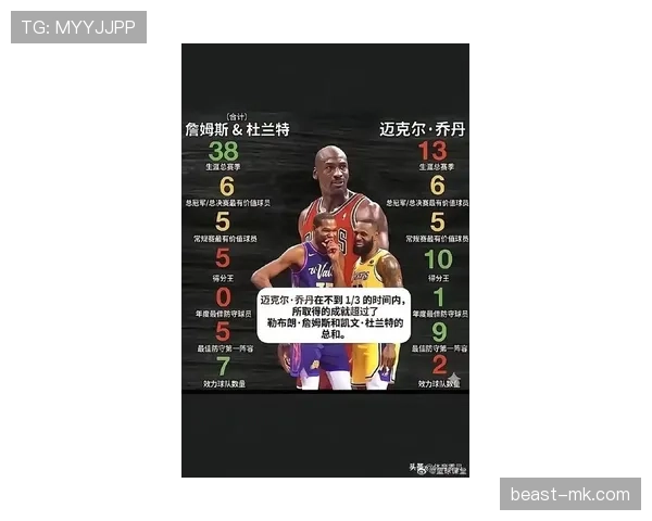 乔丹关键时刻单打效率拉开詹姆斯同期竞争差距