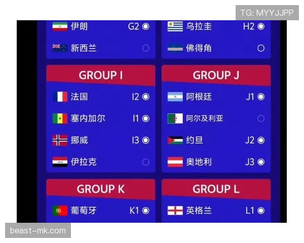 伊拉克冲击2026世界杯之路：预选赛关键战与晋级前景分析